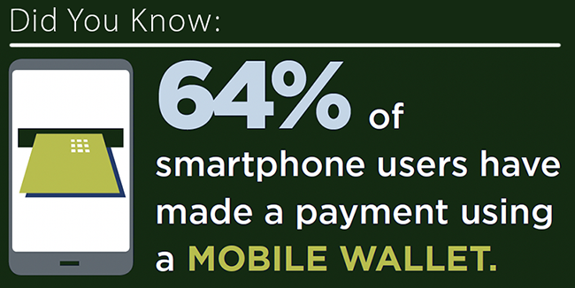 Mobile Wallet stat
